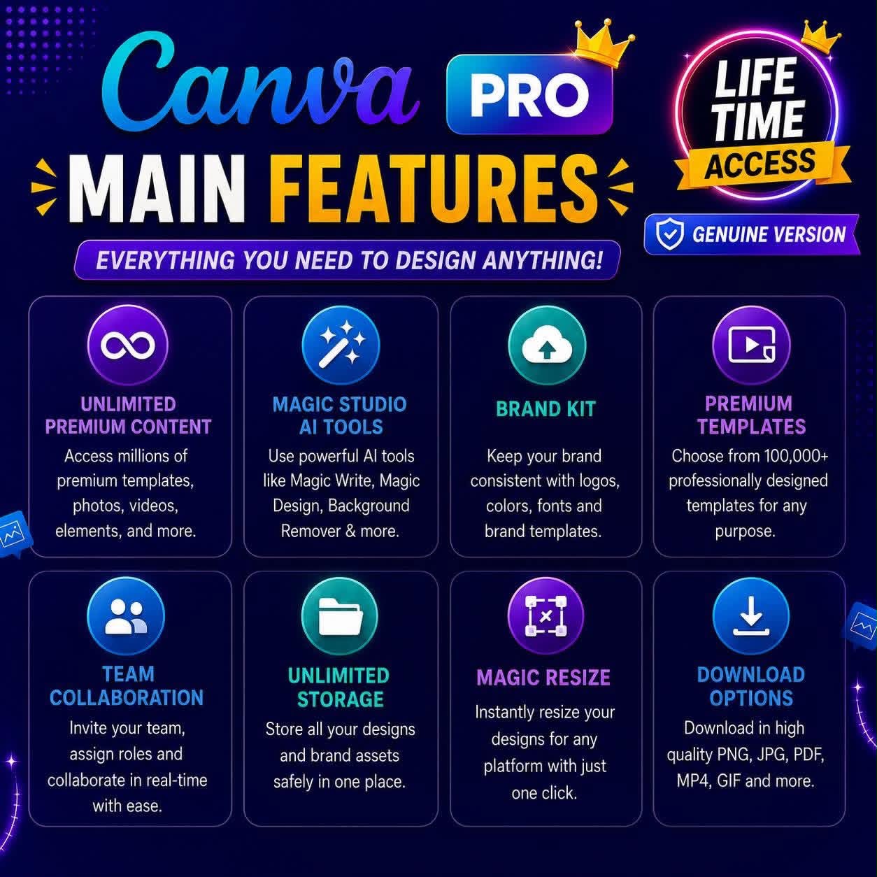 Canva Pro — Teacher Account (1 Year)
